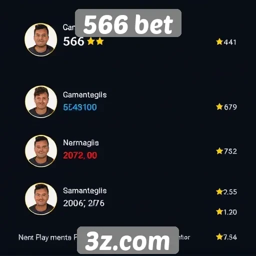 Depoimentos de usuários sobre a 566 bet